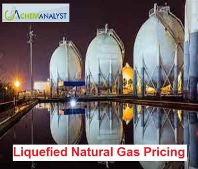Liquefied Natural Gas Pricing online